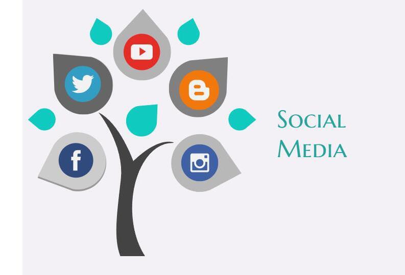 Select Social Media Platforms That Are Relevant to Your Target Audience