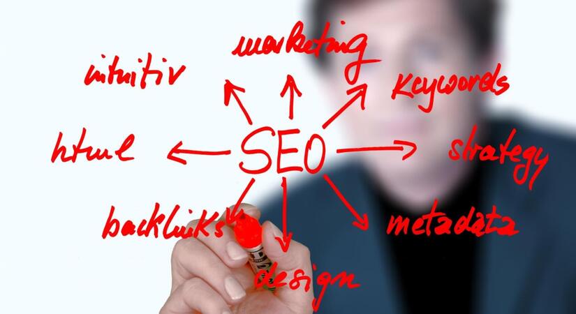 When it comes to SEO