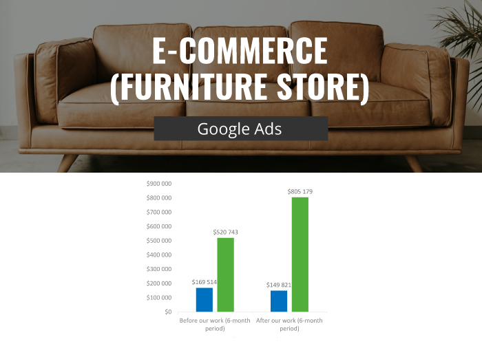 E-COMMERCE (Furniture Store)