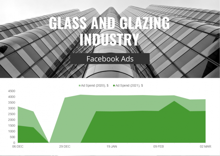 Glass and Glazing Industry