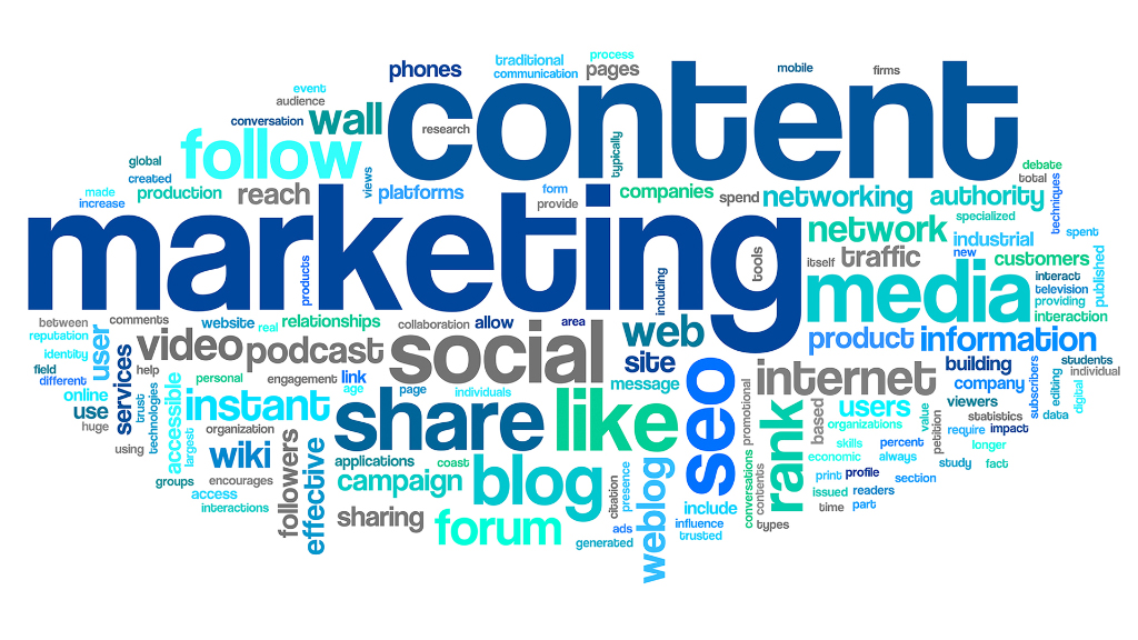 effective content marketing and SEO strategy
