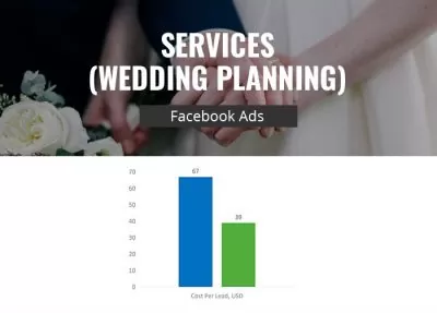 SERVICES (Wedding Planning)