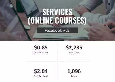 SERVICES (Online Courses)