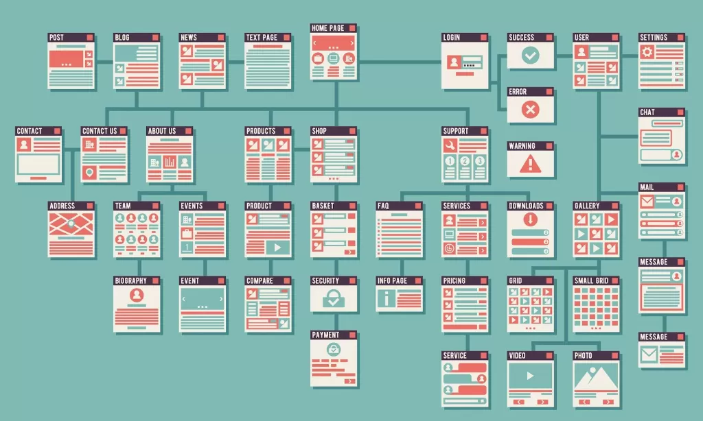 effective content marketing and SEO strategy